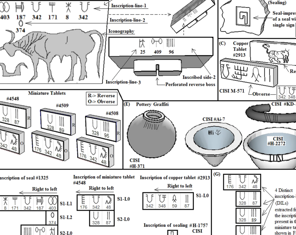 The Enigmatic Abandoned: Unraveling its Meaning in Tamil Culture The Enigmatic Abandoned: Unraveling its Meaning in Tamil Culture