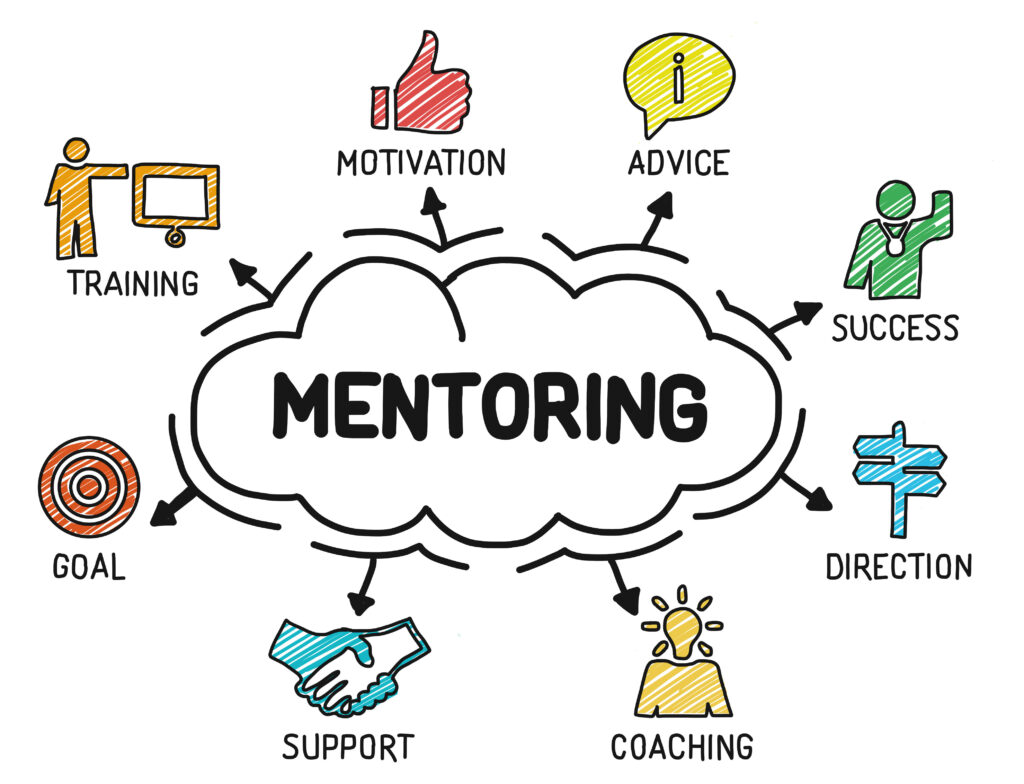 The Meaning of Mentor-Mentee Relationship in Marathi Culture