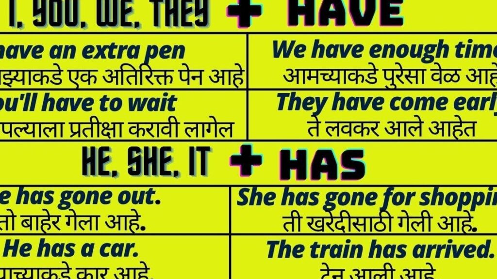 The Significance of 'Have' and 'Has' in Marathi Language The Significance of 'Have' and 'Has' in Marathi Language