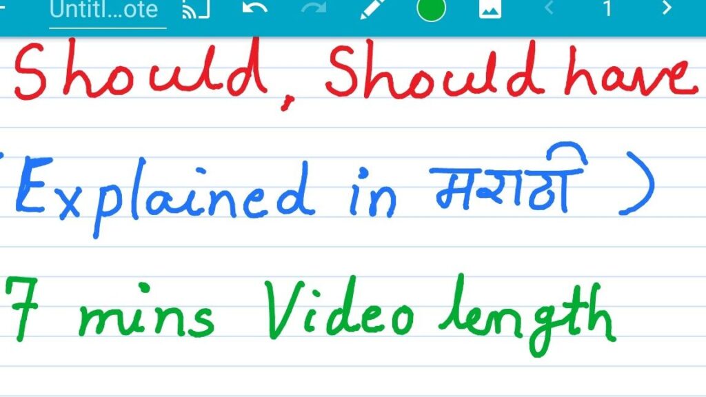 The Significance of 'Should Have' in Marathi: Unveiling the Meaning The Significance of 'Should Have' in Marathi: Unveiling the Meaning