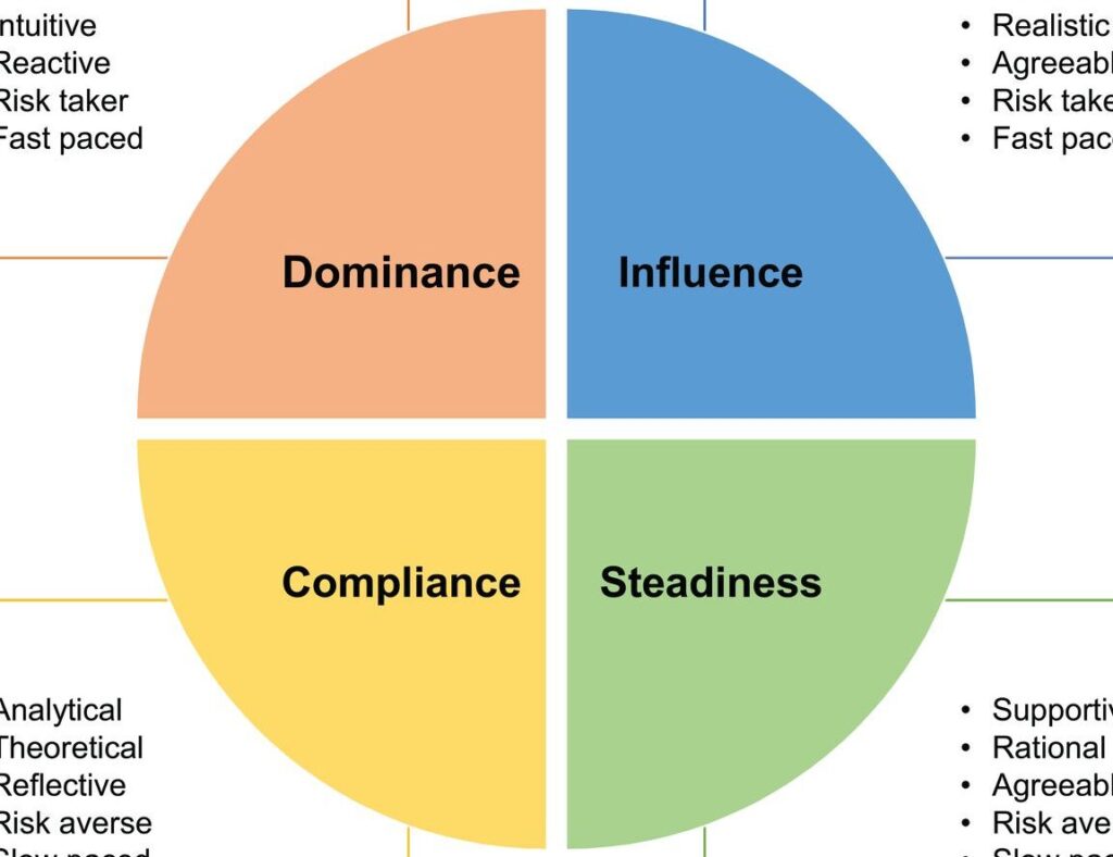 The Hidden Meaning of Colleague in Tamil: Exploring the Importance of Relationship Dynamics The Hidden Meaning of Colleague in Tamil: Exploring the Importance of Relationship Dynamics