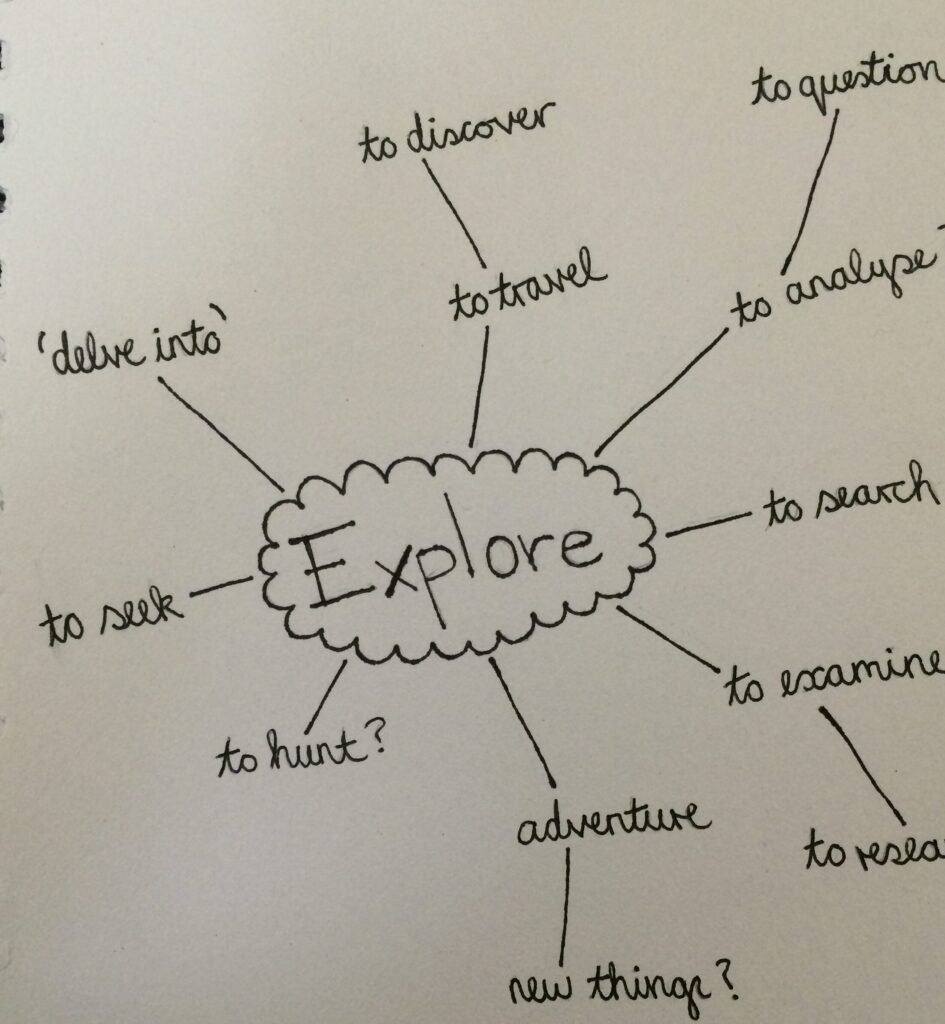 Exploring the Meaning of LGBTQIA: Unveiling Diversity and Inclusion Exploring the Meaning of LGBTQIA: Unveiling Diversity and Inclusion